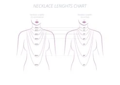 Sterling Silver, Personalised Necklace, Hand Stamped, Best Friends Gifts , Christmas Gift For Friend, Personalised Silver Gift, Best Friends 21 Sterling Silver, Personalised Necklace, Hand Stamped, Best Friends Gifts , Christmas Gift For Friend, Personalised Silver Gift, Best Friends -Jewellery Paradise il fullxfull.2563331631 lror