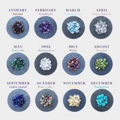 Mom And Family Birthstone Necklace Sterling Silver, Personalized Christmas Gift -Jewellery Paradise il fullxfull.2981558822 47v9