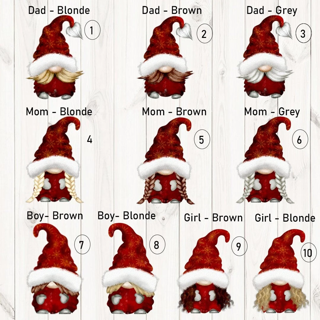 Personalised Matching Family Christmas Pyjamas, Christmas Eve Pyjamas, Christmas Eve Box, Matching PJs, Christmas With The, Christmas Gonks 5 Personalised Matching Family Christmas Pyjamas, Christmas Eve Pyjamas, Christmas Eve Box, Matching PJs, Christmas With The, Christmas Gonks - Image 3