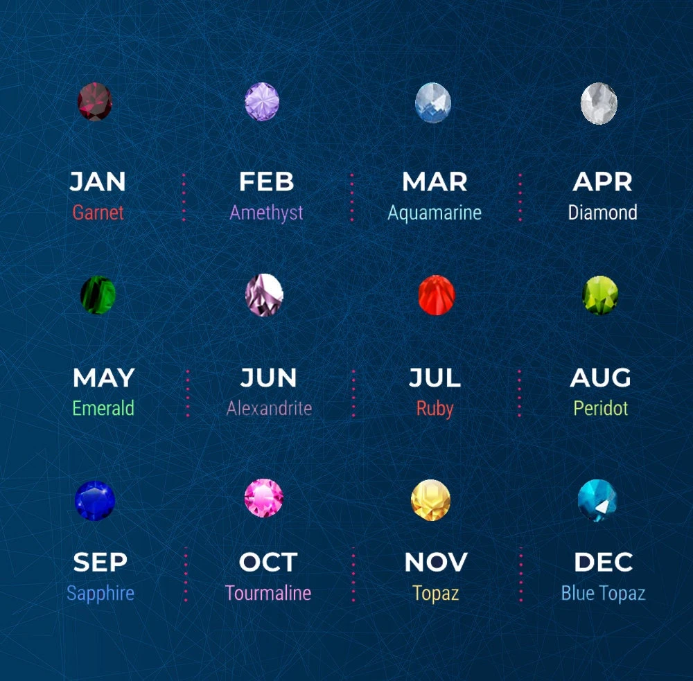 Personalised Birthstone, Initial Necklace, Birthstone Necklace, Silver Necklace, Personalised, Birthday Gift, Gift For Her, Christmas Gift 6 Personalised Birthstone, Initial Necklace, Birthstone Necklace, Silver Necklace, Personalised, Birthday Gift, Gift For Her, Christmas Gift - Image 4