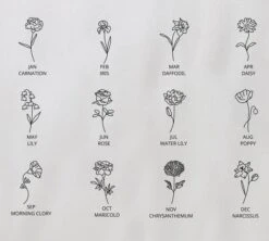 Birthday Necklace Personalized Birth Flower Gift Birth Month Flower Necklace Poppy Rose Water Lily Flower Name Necklace Christmas Gift -Jewellery Paradise il fullxfull.3663059648 a3uw